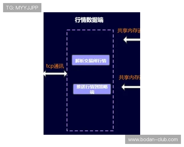 亿德买球网彩票与数字高频玩法避坑防骗指南