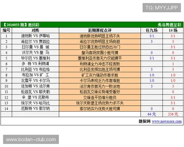 发少稳胆胜负彩平台对比评测避坑防骗指南